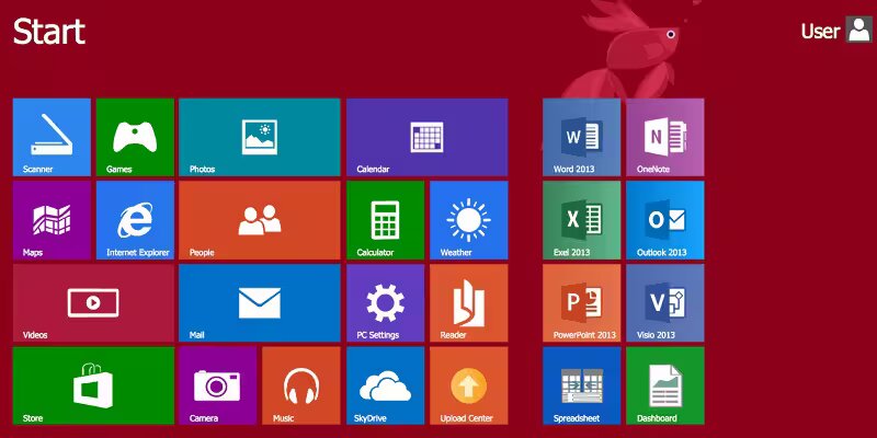 User interface on a Windows 8 Operating System.