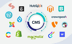 Various types of CMS platforms including HubSpot, WordPress, crownpeak, shopify, and more.